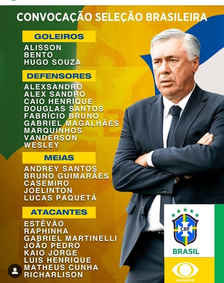 Stunning Convocados Da Seleção Para A Copa Do Mundo: Veja Lista De Ancelotti Artwork for Desktop Stunning Convocados Da Seleção Para A Copa Do Mundo: Veja Lista De Ancelotti Artwork for Desktop